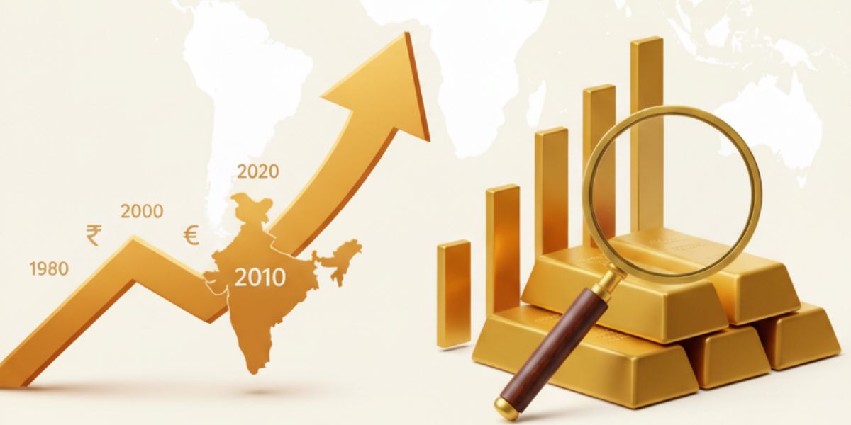 Historical-Trends-of-Gold-Price