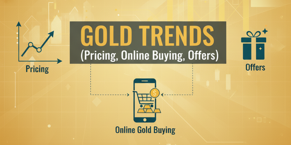 Gold-trends-in-india